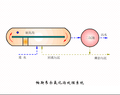 dFV3-5mmSˮ̎38ˇOӑBD