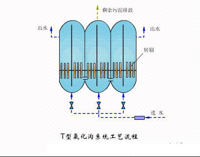 dFV3-5mmSˮ̎38ˇOӑBD