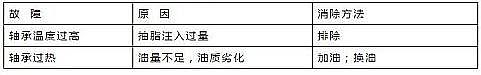 ʯӢɰV2-3mma(chn)Sˮ̎SO(sh)\(yn)йփ(c)