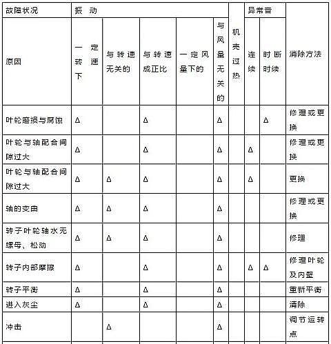 ʯӢɰV2-3mma(chn)Sˮ̎SO(sh)\(yn)йփ(c)