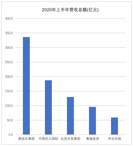 ƷF̼΢늽aS°l|163ҭhй˾2020ϰIPc
