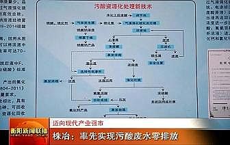 2020ˮ̎ˎͺ̼ԴS~F(xin)a(chn)I(y)УұȌF(xin)Uˮŷ
