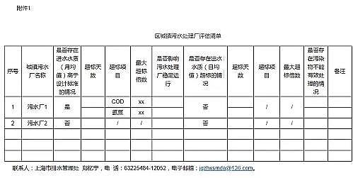 wS1.8׏SϺI(y)I(y)Uˮ{(zhn)ˮ̎S̎Ҫu(png)