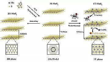 ĭVVEPS4-8mmaSпԺϷʹwƂ߷(wn)ԲϣɸЧȥˮؽ