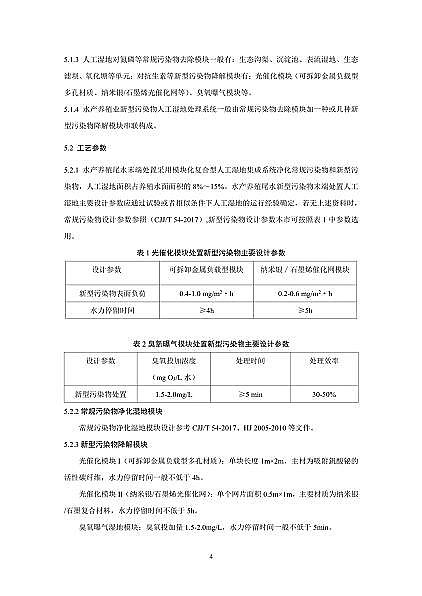 ̿0.8-2mma(chn)SϺl(f)ˮa(chn)B(yng)ֳβˮȾĩ̎ÿмg(sh)ָ(ԇ)