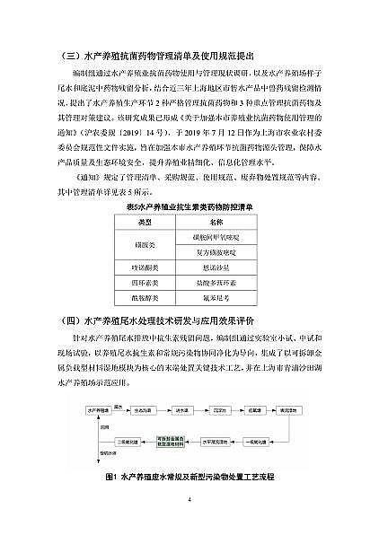 ̿0.8-2mma(chn)SϺl(f)ˮa(chn)B(yng)ֳβˮȾĩ̎ÿмg(sh)ָ(ԇ)
