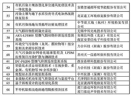 2021ˮ̎ˎͺ̼ԴSҡ2020choügʾ䛡l