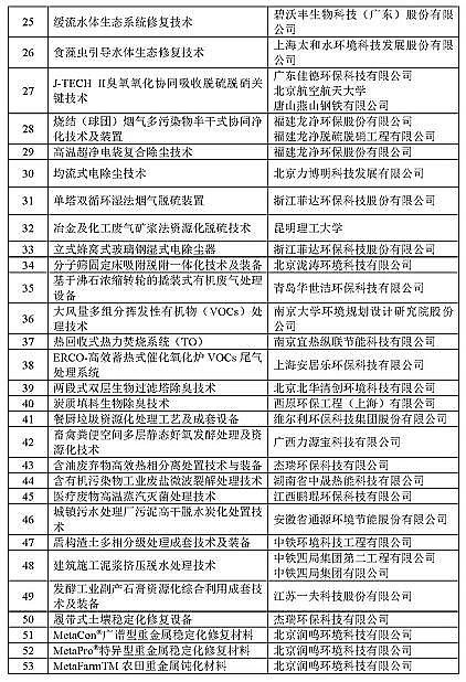 2021ˮ̎ˎͺ̼ԴSҡ2020choügʾ䛡l