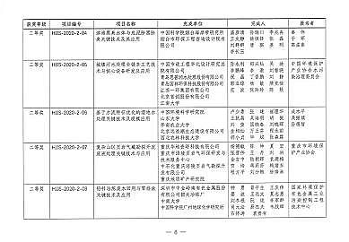 FVV1-2mma(chn)Sҵڶíh(hun)g(sh)M(jn)(jing)u(png)xY(ji)ҕ!