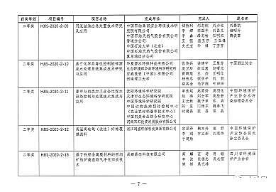 FVV1-2mma(chn)Sҵڶíh(hun)g(sh)M(jn)(jing)u(png)xY(ji)ҕ!