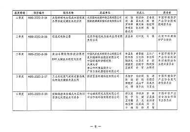 FVV1-2mma(chn)Sҵڶíh(hun)g(sh)M(jn)(jing)u(png)xY(ji)ҕ!