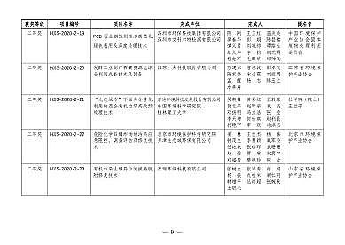 FVV1-2mma(chn)Sҵڶíh(hun)g(sh)M(jn)(jing)u(png)xY(ji)ҕ!
