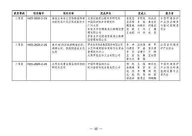 FVV1-2mma(chn)Sҵڶíh(hun)g(sh)M(jn)(jing)u(png)xY(ji)ҕ!