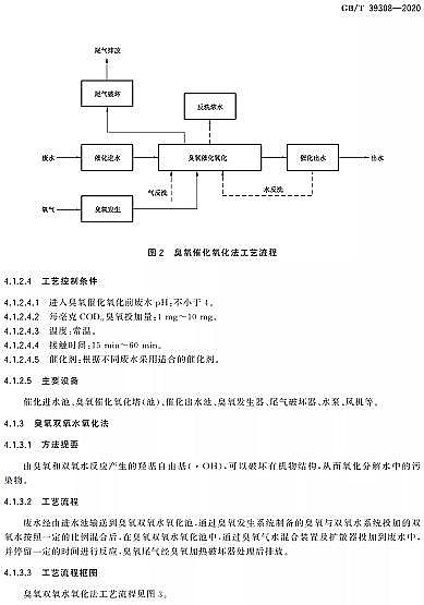 ʽFۺFSPFSSҡ(gu)(bio)2021-10-01(sh)ʩ|yЙC(j)Uˮ̎g(sh)Ҏ(gu)GB/T 39308-2020
