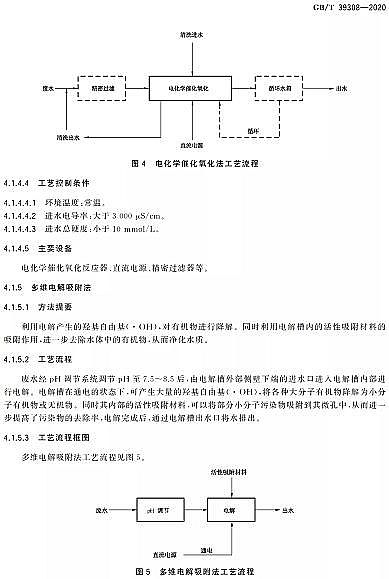 ʽFۺFSPFSSҡ(gu)(bio)2021-10-01(sh)ʩ|yЙC(j)Uˮ̎g(sh)Ҏ(gu)GB/T 39308-2020