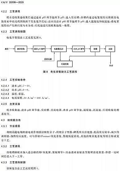 ʽFۺFSPFSSҡ(gu)(bio)2021-10-01(sh)ʩ|yЙC(j)Uˮ̎g(sh)Ҏ(gu)GB/T 39308-2020