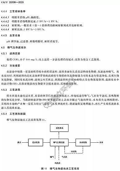 ʽFۺFSPFSSҡ(gu)(bio)2021-10-01(sh)ʩ|yЙC(j)Uˮ̎g(sh)Ҏ(gu)GB/T 39308-2020