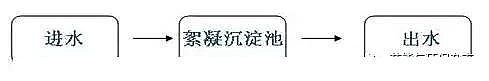 2020ˮ̎턩ȥa(chn)S(chng)Ҷˮ̎S(chng)(bio) ƽ?