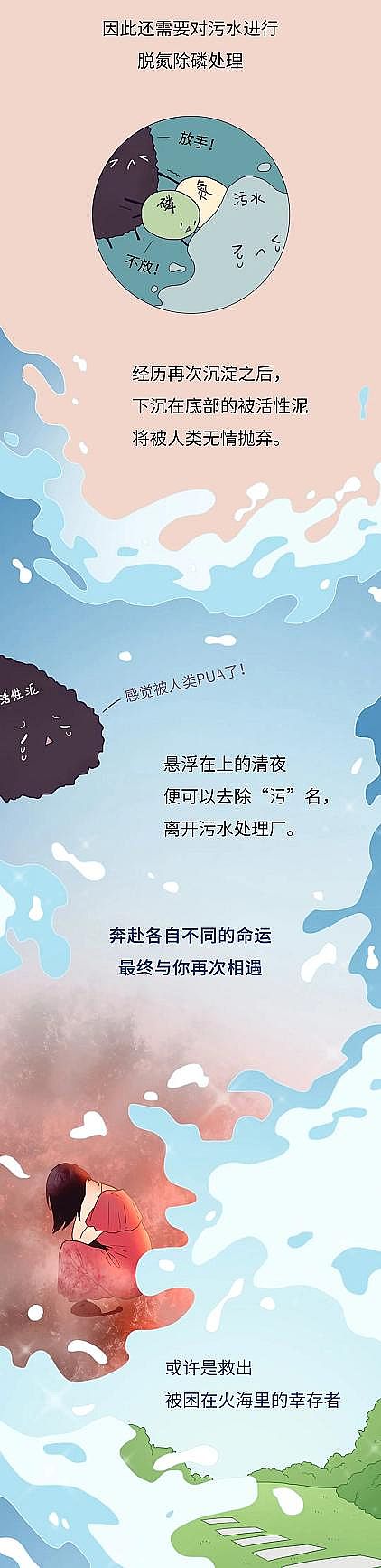 2021ZʯVa(chn)Sқ_ˮȥ?