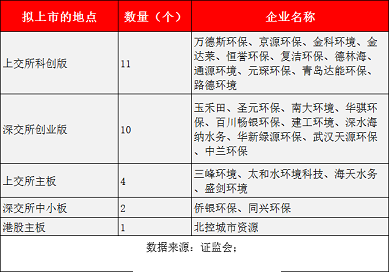 ʽҚVa(chn)S2020^28!ڭh(hun)wIPO