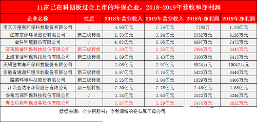 ʽҚVa(chn)S2020^28!ڭh(hun)wIPO
