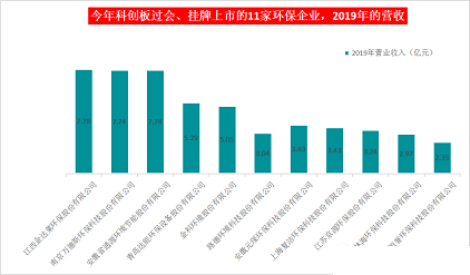 ʽҚVa(chn)S2020^28!ڭh(hun)wIPO