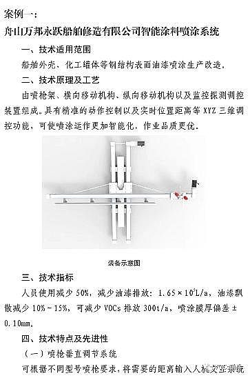 ʽcS7VOCs̎g(sh)bd롶Ŀ䛡Ͱt...ٿ!