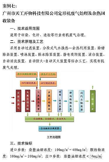 ʽcS7VOCs̎g(sh)bd롶Ŀ䛡Ͱt...ٿ!
