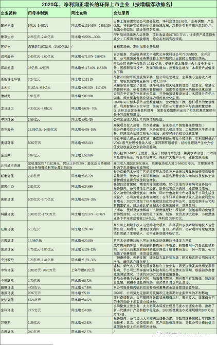 2021ϡɰVϏS55ҭh(hun)l(f)I(y)(j)A(y)棺l(shu)L(zhng)1256%?l(shu)|l(f)L(fng)U(xin)?