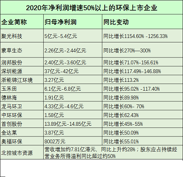 2021ϡɰVϏS55ҭh(hun)l(f)I(y)(j)A(y)棺l(shu)L(zhng)1256%?l(shu)|l(f)L(fng)U(xin)?
