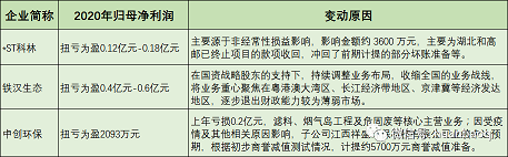 2021ϡɰVϏS55ҭh(hun)l(f)I(y)(j)A(y)棺l(shu)L(zhng)1256%?l(shu)|l(f)L(fng)U(xin)?