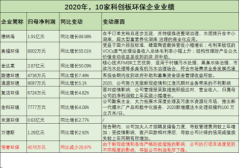 2021ϡɰVϏS55ҭh(hun)l(f)I(y)(j)A(y)棺l(shu)L(zhng)1256%?l(shu)|l(f)L(fng)U(xin)?