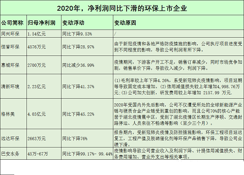 2021ϡɰVϏS55ҭh(hun)l(f)I(y)(j)A(y)棺l(shu)L(zhng)1256%?l(shu)|l(f)L(fng)U(xin)?