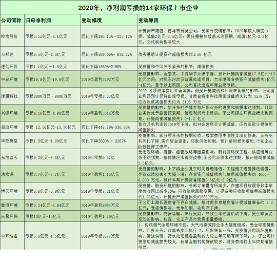 2021ϡɰVϏS55ҭh(hun)l(f)I(y)(j)A(y)棺l(shu)L(zhng)1256%?l(shu)|l(f)L(fng)U(xin)?