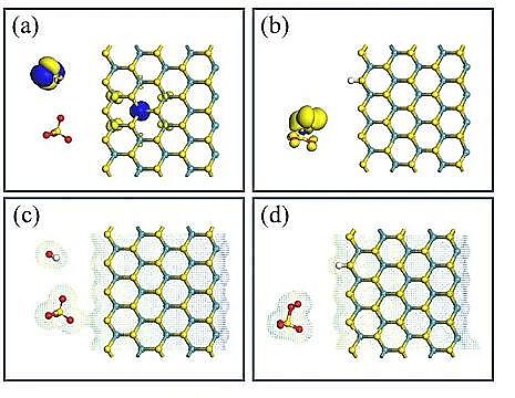 Ʒ13XӺYaSҏV|IWEnviron. Sci. Nano: MoS2{׻늻^һ}MˮЙCȾｵ