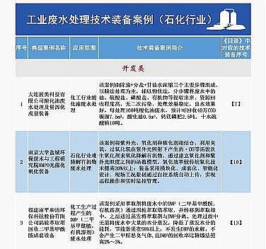 2021ϏSشh(hun)g(sh)bĿ(2020)茦ָ֮I(y)Uˮ̎g(sh)bͰ(ʯИI(y))