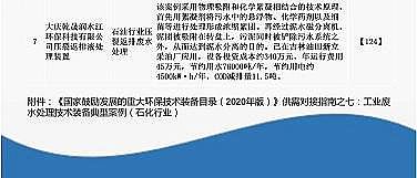 2021ϏSشh(hun)g(sh)bĿ(2020)茦ָ֮I(y)Uˮ̎g(sh)bͰ(ʯИI(y))