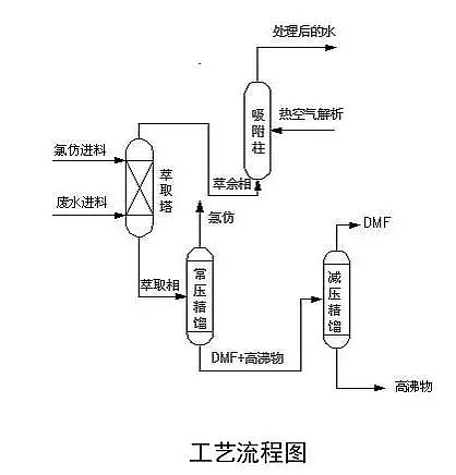 2021ϏSشh(hun)g(sh)bĿ(2020)茦ָ֮I(y)Uˮ̎g(sh)bͰ(ʯИI(y))
