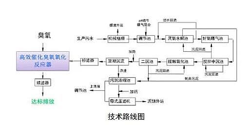 2021ϏSشh(hun)g(sh)bĿ(2020)茦ָ֮I(y)Uˮ̎g(sh)bͰ(ʯИI(y))
