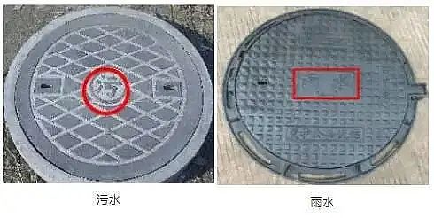 ϵ̿a(chn)SҞʲôЩЅ^(q)һͺ靳??yn)ϵy(tng)](mi)ŪÆ?