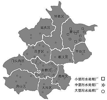 ϵwa(chn)Sұг(zhn)ˮìF(xin)c