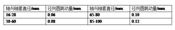 Ϻľ~ʯVϏSP(gun)õ148g(sh)\