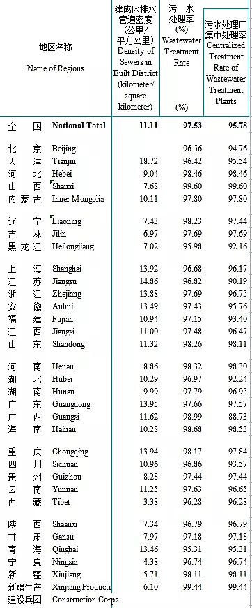 a(chn)a(chn)ۺȻXPACS2020l(xing)O(sh)y(tng)ӋbСhǡl(xing)(zhn)ƴжˮS?