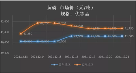 wW(wng)a(chn)Sߜpa(chn)90%ֻԭϬF(xin)๩!