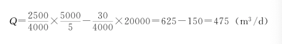 xxӽQ֬a(chn)SP(gun)Ӌ(j)!
