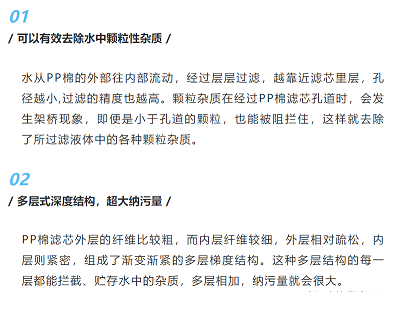 2022ˮ̎Va(chn)SҞVоĵһʲôPP?