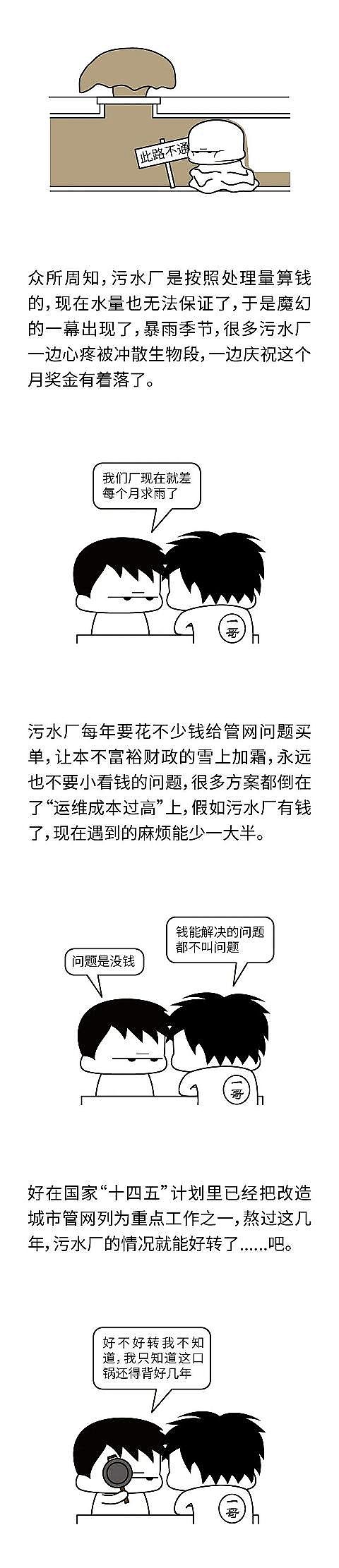 2022sa(chn)SǹܾW(wng)Ć}s׌ˮS˶!