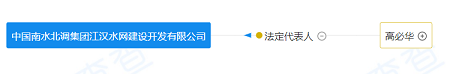 2022Cбa(chn)Sע(c)Y100|Ԫ!ˮ{(dio)һӹ˾ˮȾȘI(y)(w)
