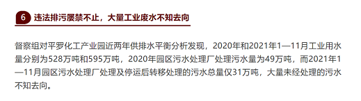 2022wSVaS뺣ۿڌȫ^̱OܣIUˮܾWˮ̎IҪPעʲô?