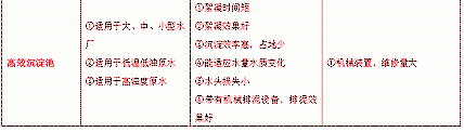 ܻXVϏSҸЧعˇYQ99%Ć}